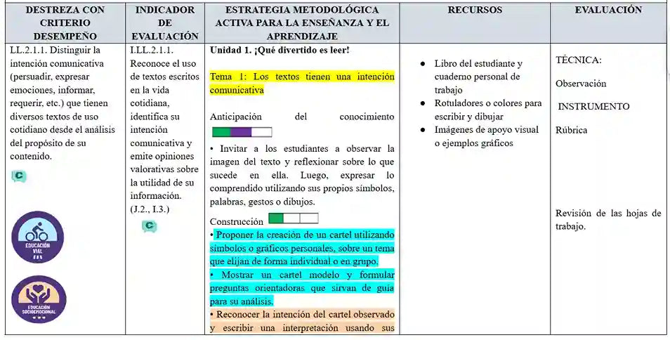 Mega Pack Docente® 2do de Básica