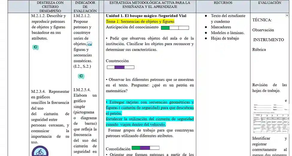 Mega Pack Docente® 2do de Básica