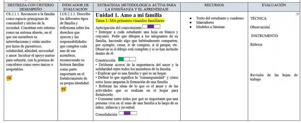 Mega Pack Docente® 2do de Básica