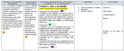Mega Pack Docente® 2do de Básica
