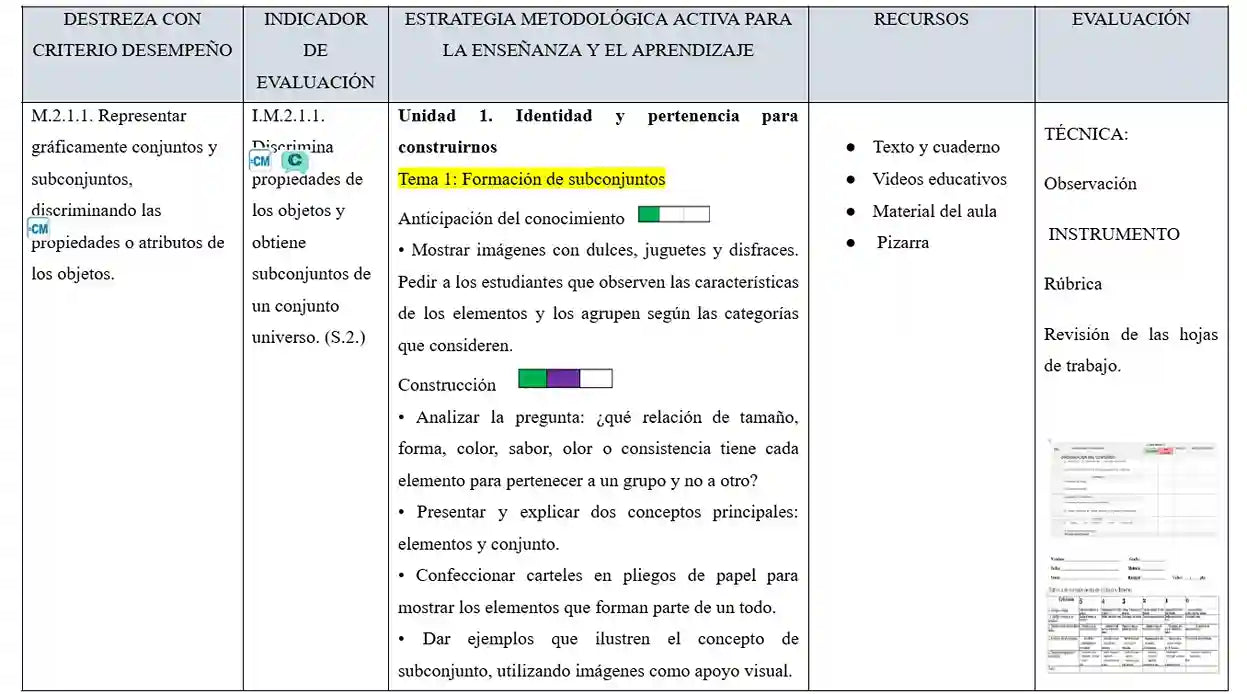 Mega Pack Docente® 3ero de Básica