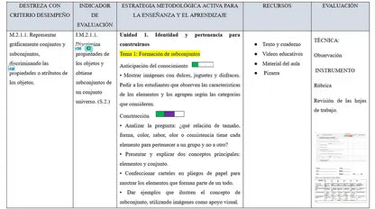 Mega Pack Docente® 3ero de Básica