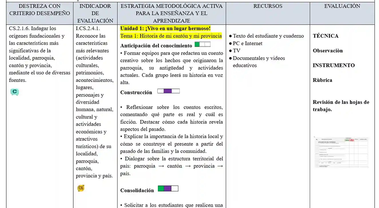 Mega Pack Docente® 4to de Básica