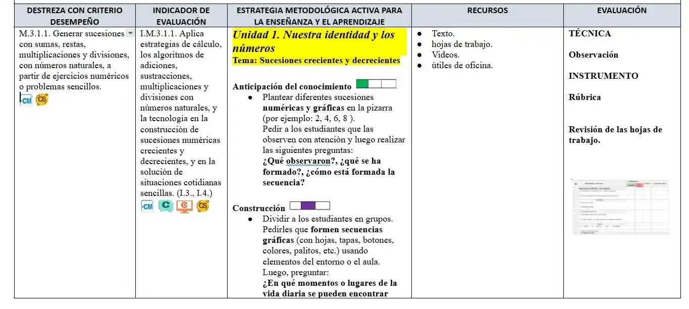 Mega Pack Docente® 5to de Básica
