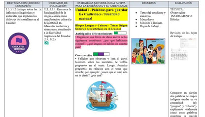 Mega Pack Docente® 6to de Básica