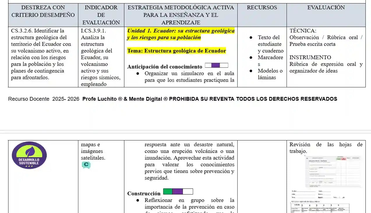 Mega Pack Docente® 7mo de Básica