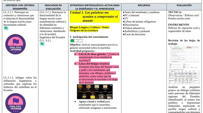 Mega Pack Docente® 7mo de Básica