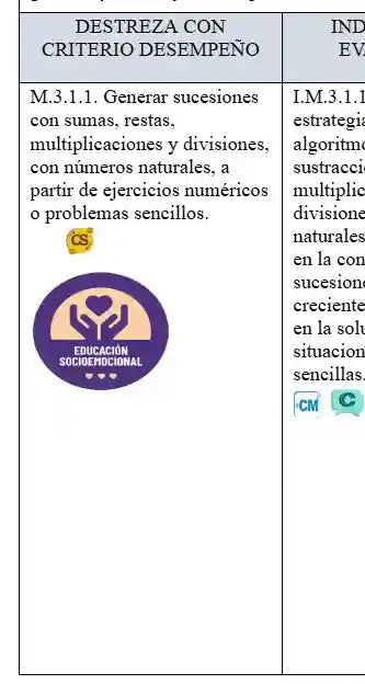 Mega Pack Docente® 7mo de Básica