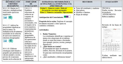 Mega Pack Docente® 9no año Matemática