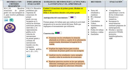 Mega Pack Docente® 9no año Matemática