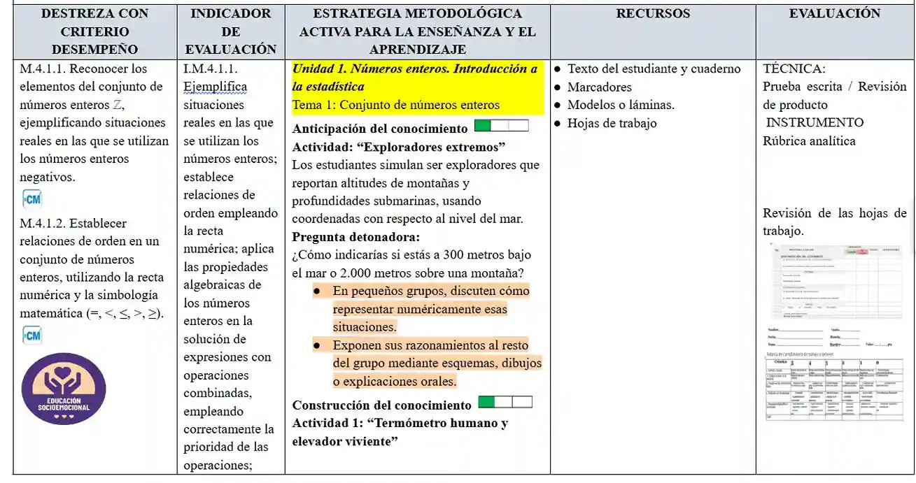 Mega Pack Docente® 8vo año Matemática