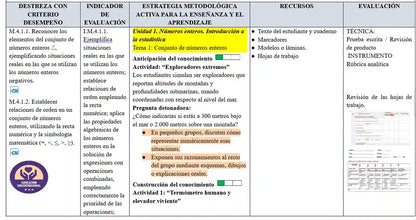 Mega Pack Docente® 8vo año Matemática