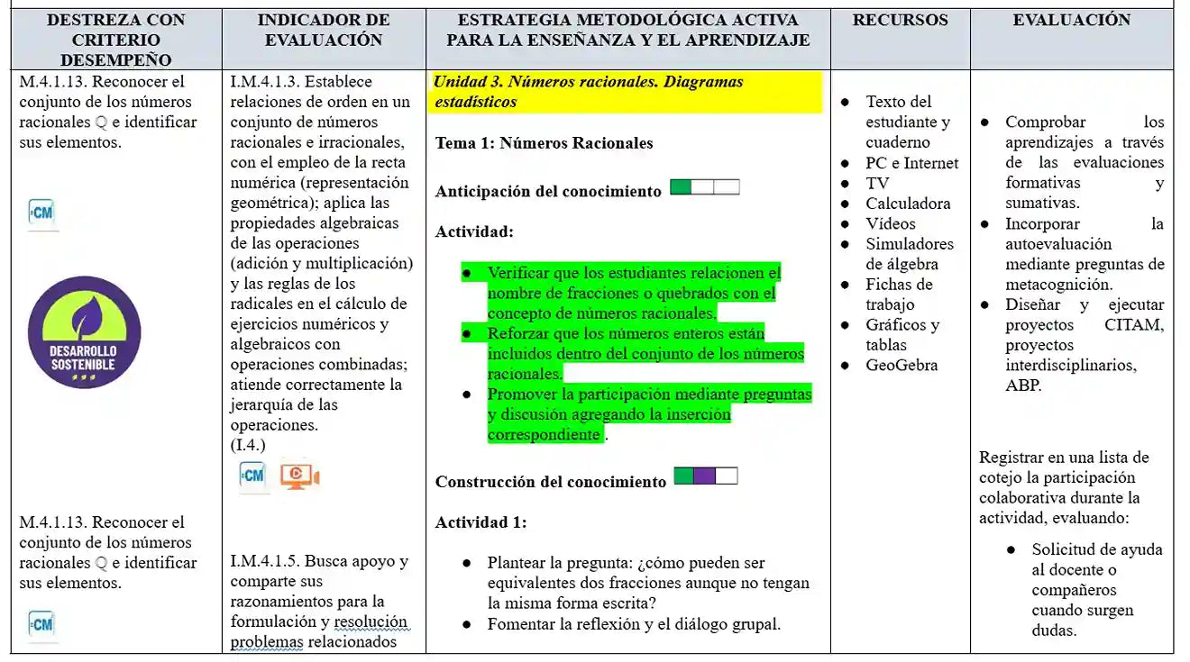 Mega Pack Docente® 8vo año Matemática
