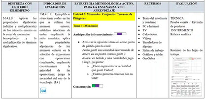 Mega Pack Docente® 8vo año Matemática