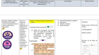 Mega Pack Docente® 8vo año Lengua y literatura