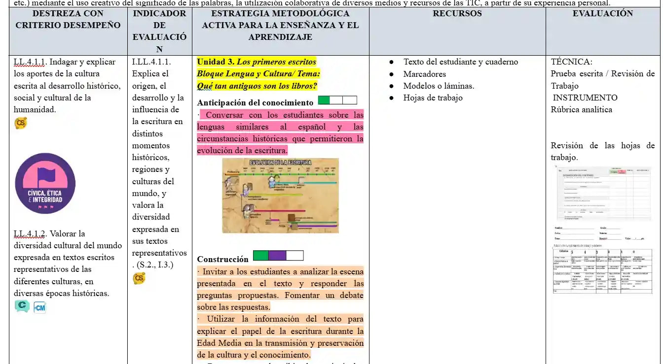Mega Pack Docente® 8vo año Lengua y literatura