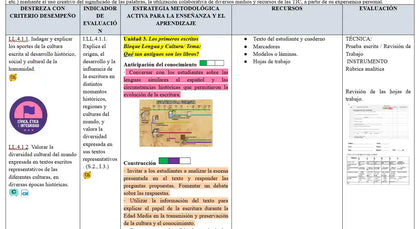Mega Pack Docente® 8vo año Lengua y literatura