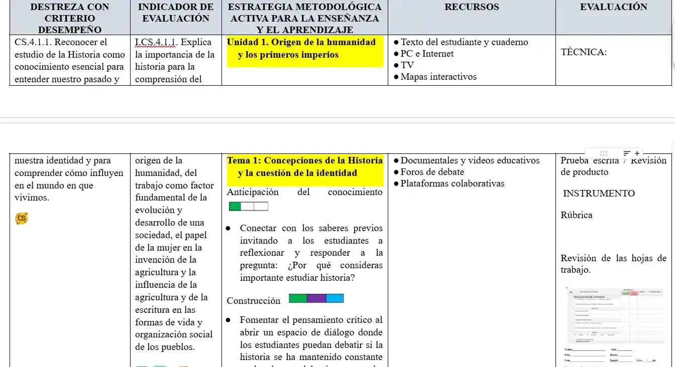 Mega Pack Docente® 8vo año Estudios Sociales