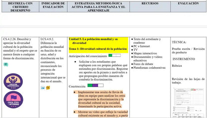 Mega Pack Docente® 8vo año Estudios Sociales