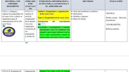 Mega Pack Docente® 8vo  año Ciencias Naturales