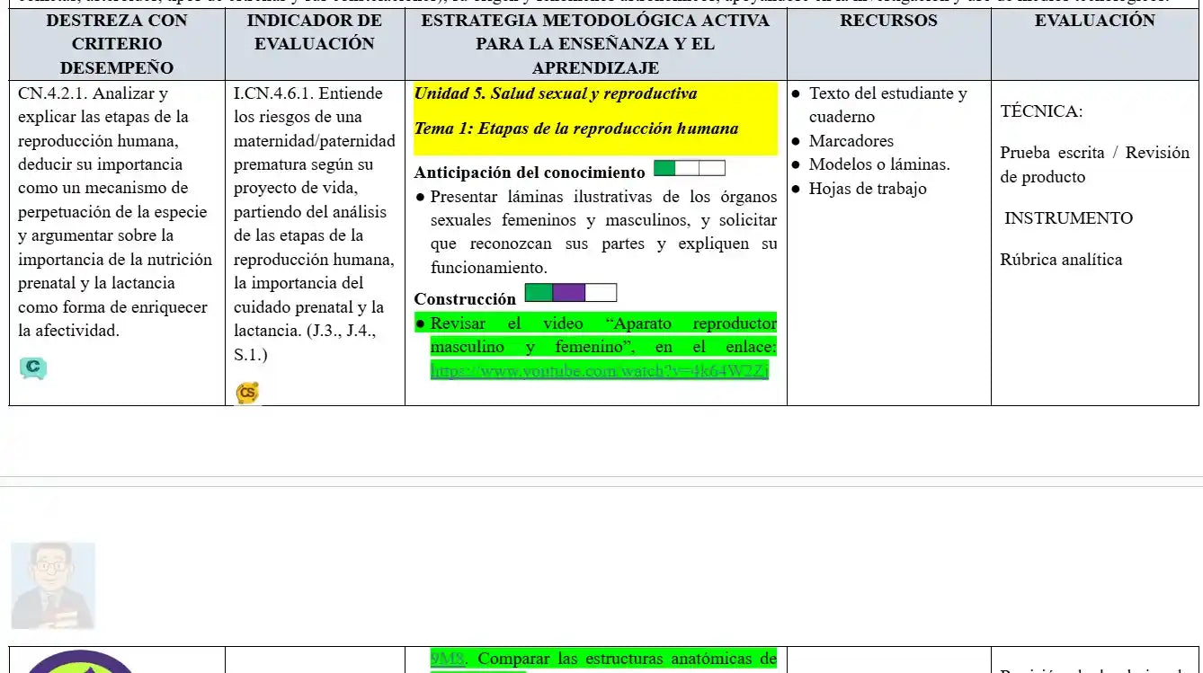 Mega Pack Docente® 8vo  año Ciencias Naturales