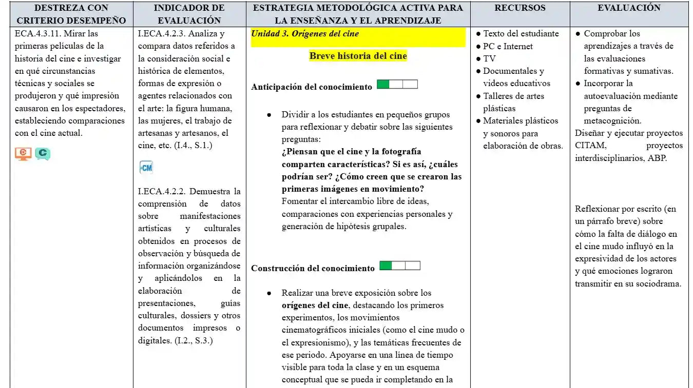 Hiper Pack  Docente ® ECA  8vo,9no 10mo