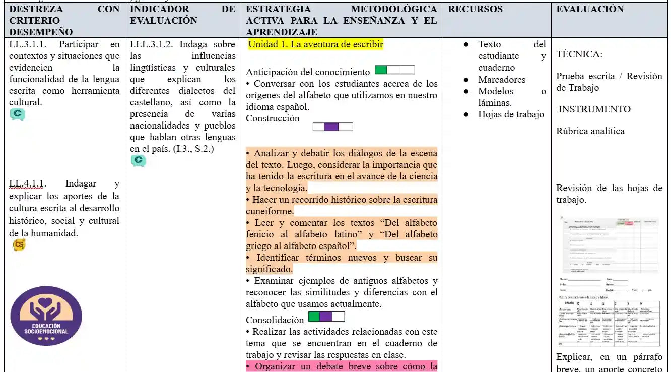 Mega Pack Docente® 9no año Lengua y literatura