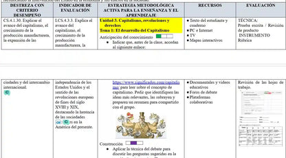 Mega Pack Docente® 9no año Estudios Sociales