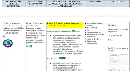 Mega Pack Docente® 9no año Estudios Sociales