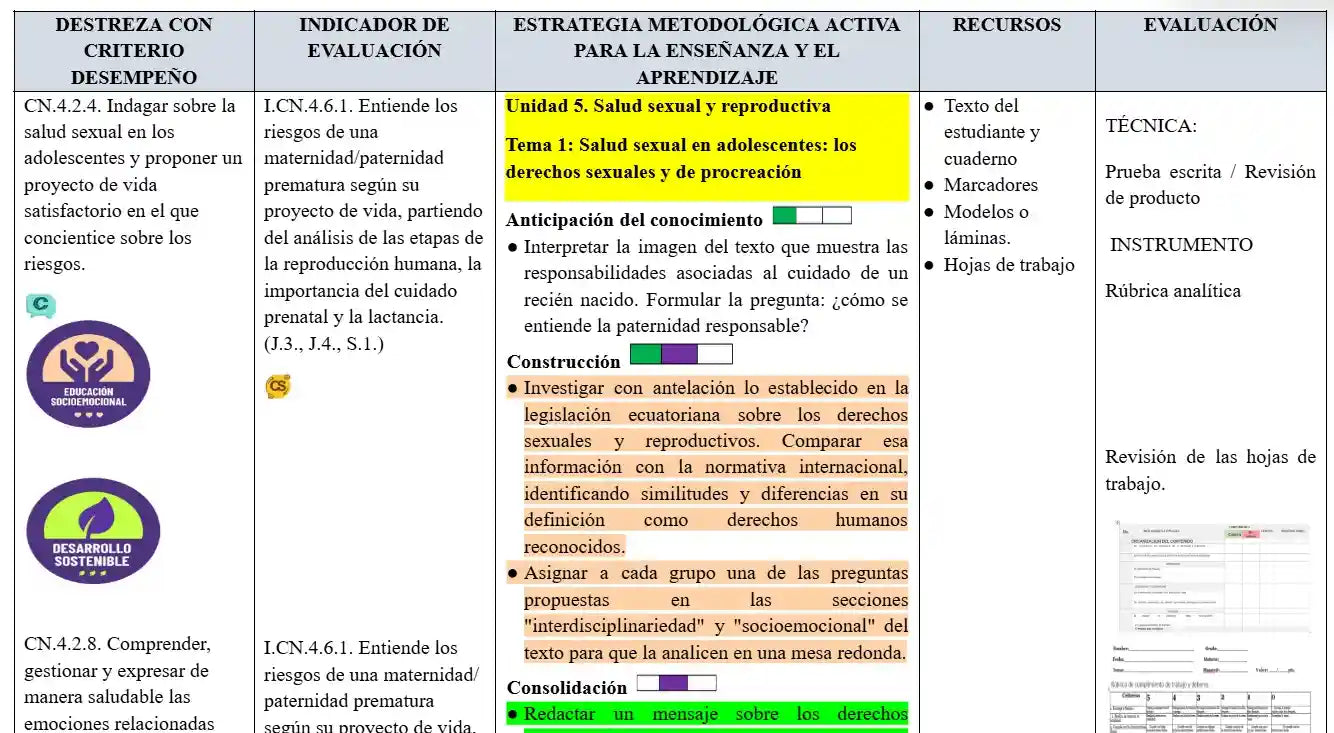 Mega Pack Docente® 9no año Ciencias Naturales