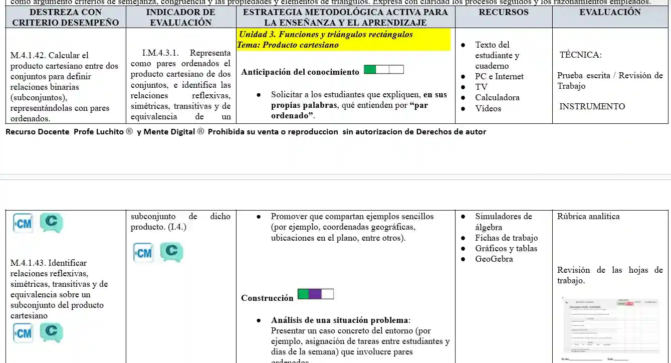 Mega Pack Docente® 10 mo año Matemática