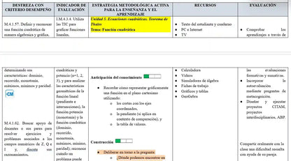 Mega Pack Docente® 10 mo año Matemática