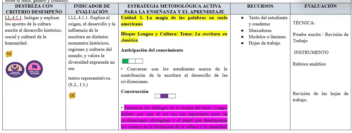 Mega Pack Docente® 10mo año Lengua y literatura