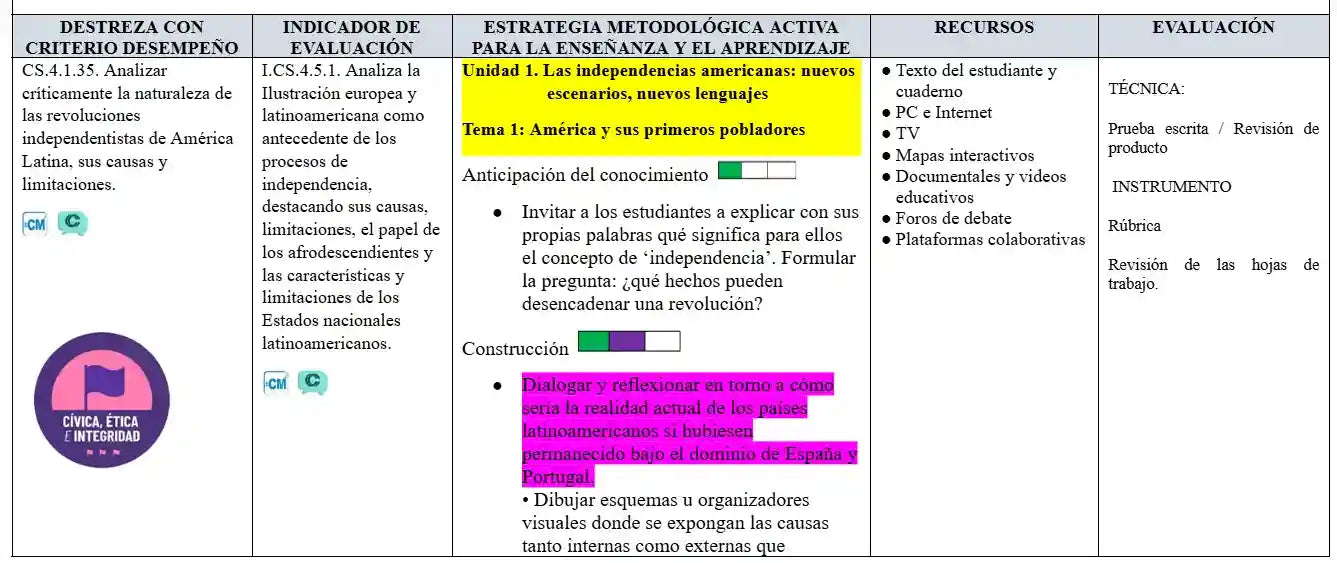 Mega Pack Docente® 10 mo año Estudios Sociales