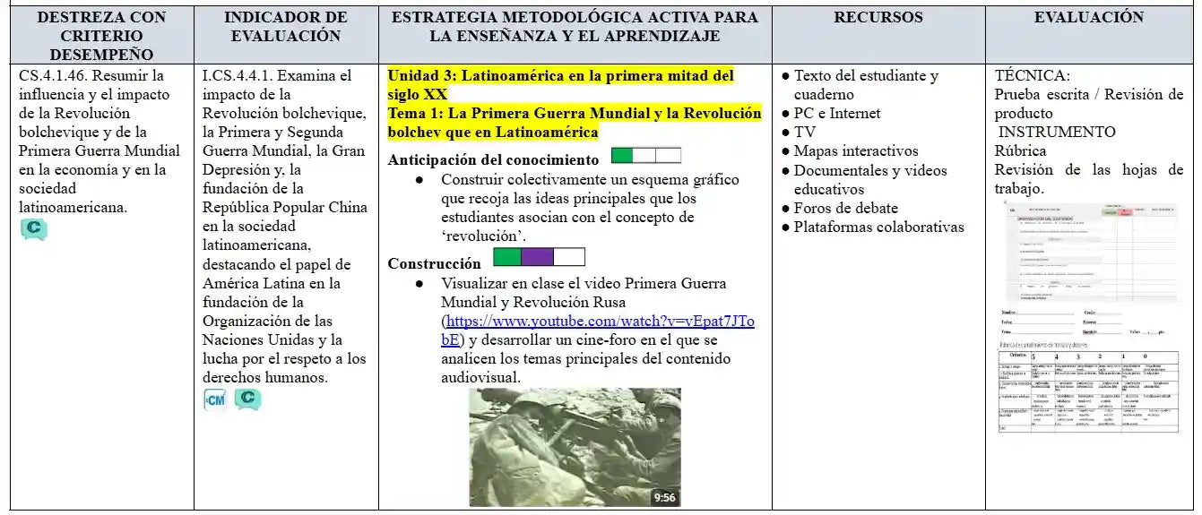 Mega Pack Docente® 10 mo año Estudios Sociales