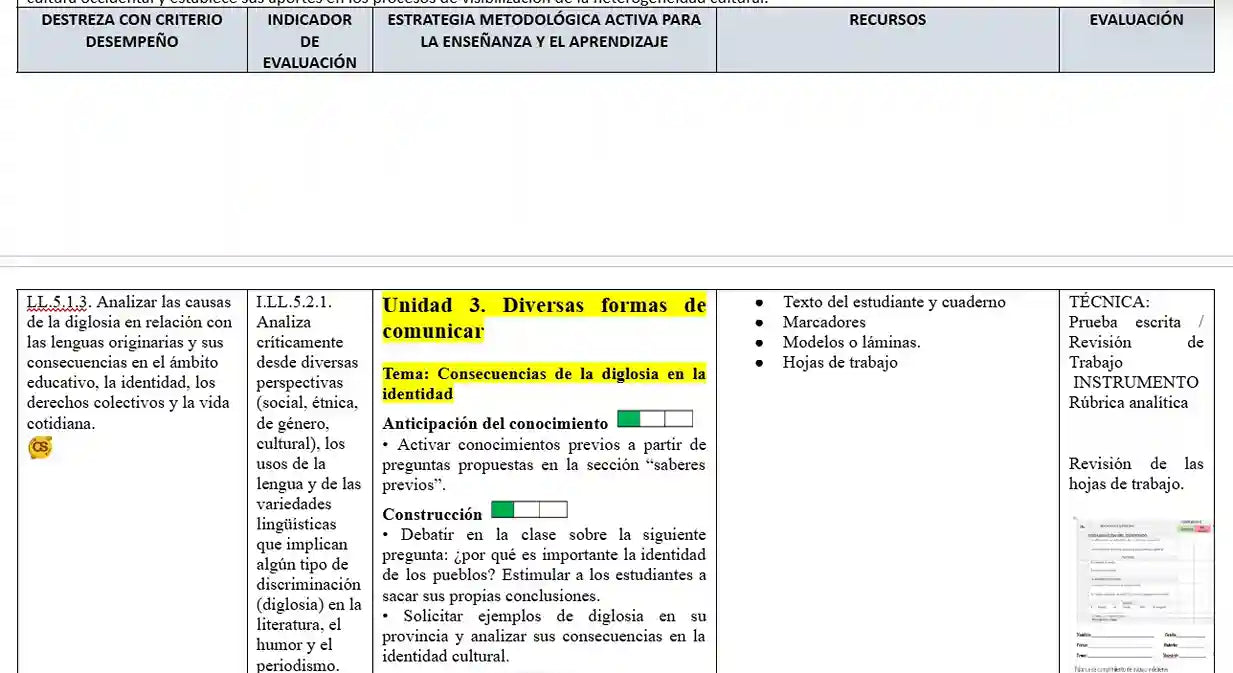 Mega Pack Docente® 1ero BGU Lengua y literatura