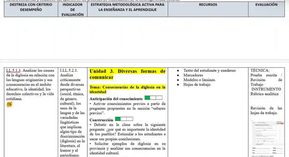 Mega Pack Docente® 1ero BGU Lengua y literatura