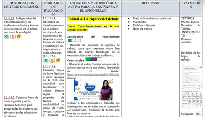Mega Pack Docente® 1ero BGU Lengua y literatura
