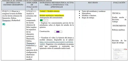 Mega Pack Docente® 1ero  BGU Química