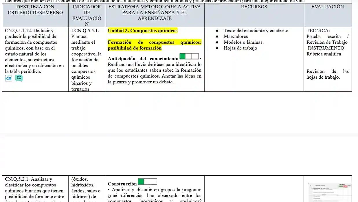 Mega Pack Docente® 1ero  BGU Química