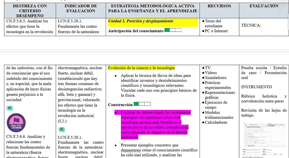 Mega Pack Docente® 1ero BGU Física