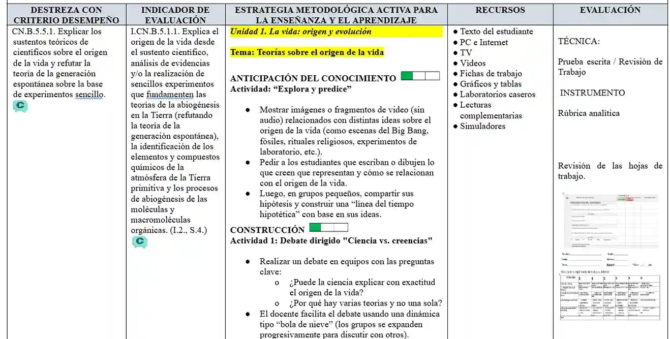 Mega Pack Docente® 1ero BGU Biologia