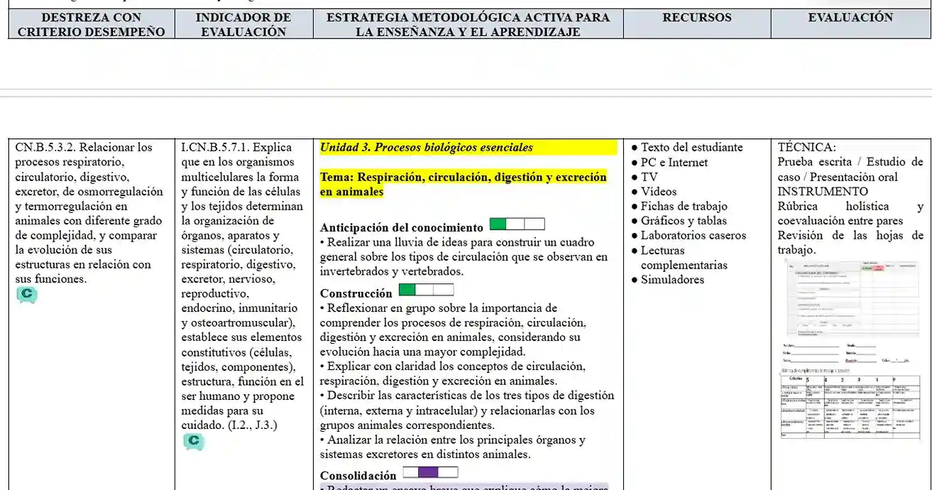 Mega Pack Docente® 1ero BGU Biologia