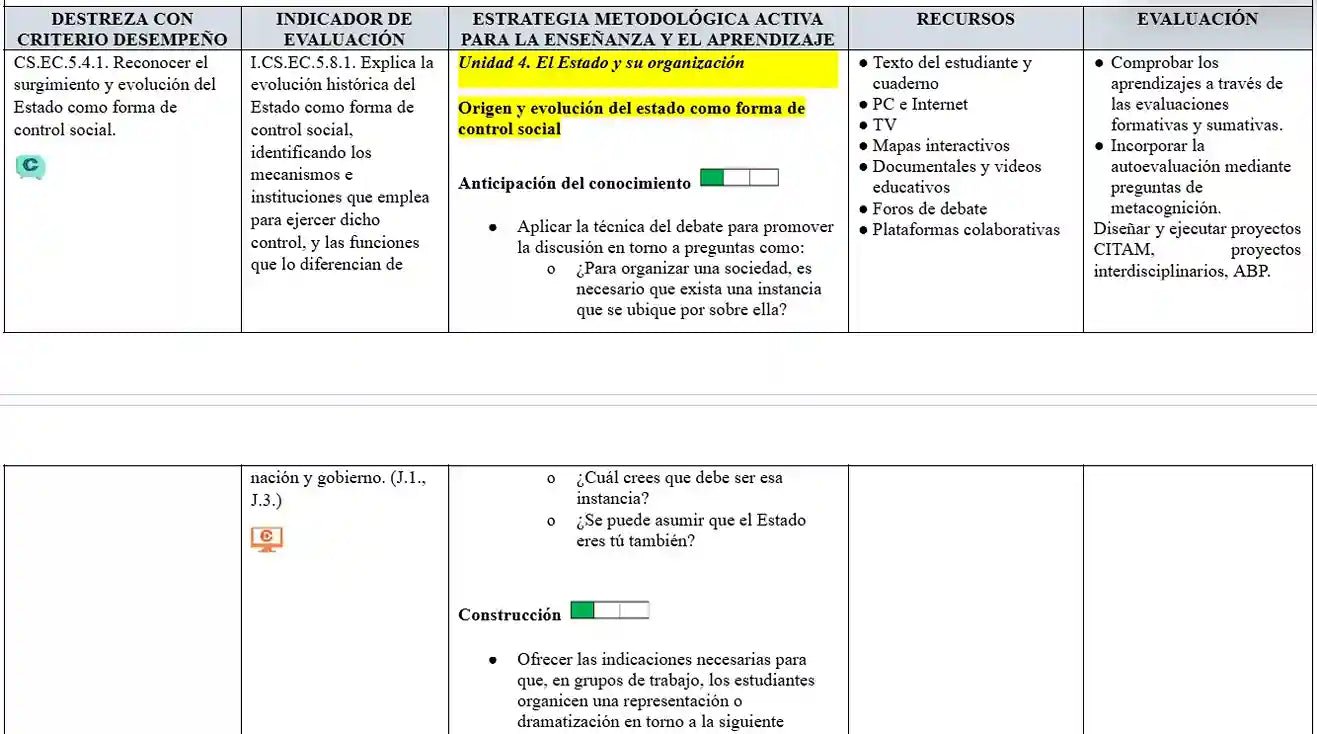Hiper Pack Docente® 1ero Y 2DO BGU Ciudadanía y Filosofía
