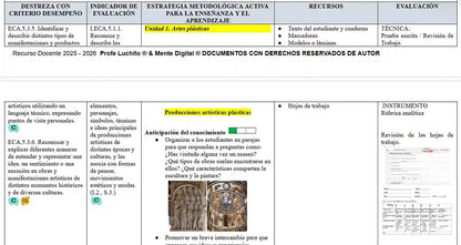 Mega Pack Docente® 1ero  BGU ECA