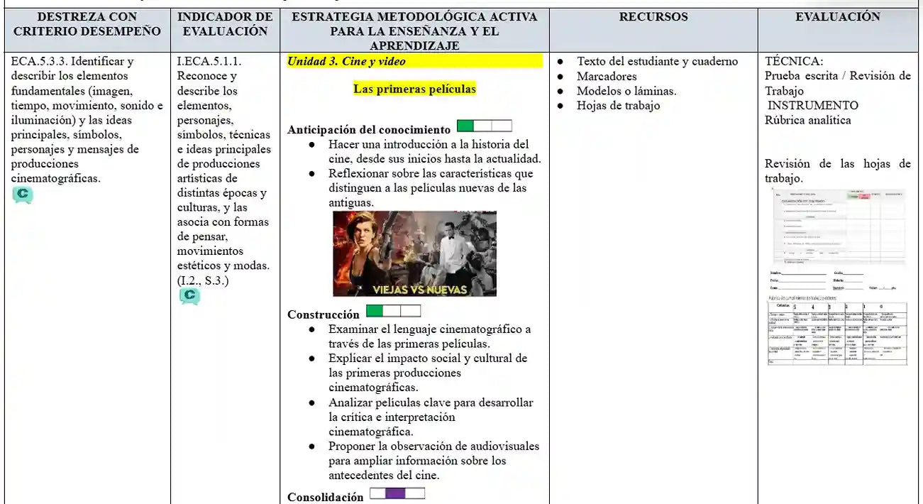Mega Pack Docente® 1ero  BGU ECA
