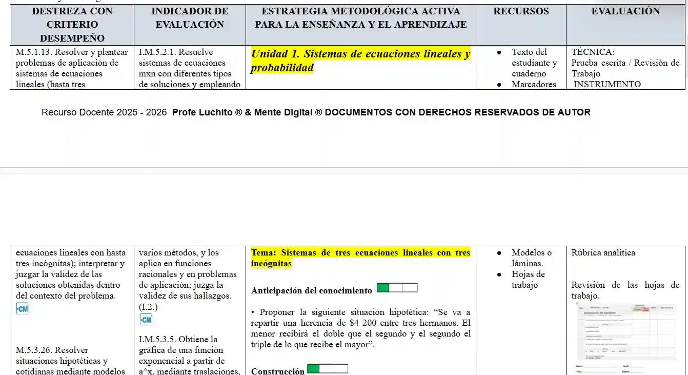 Mega Pack Docente®  2do BGU  Matemática