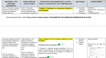 Mega Pack Docente®  2do BGU  Matemática