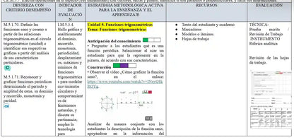 Mega Pack Docente®  2do BGU  Matemática