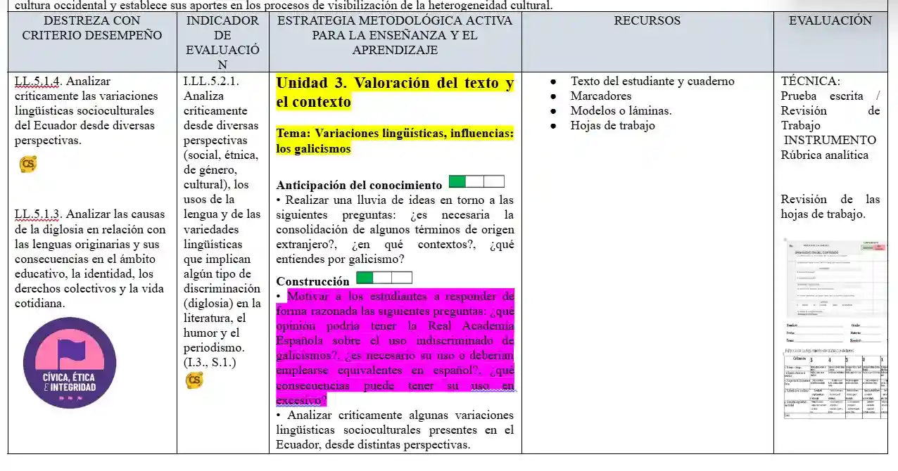Mega Pack Docente®  2do BGU Lengua y Literatura